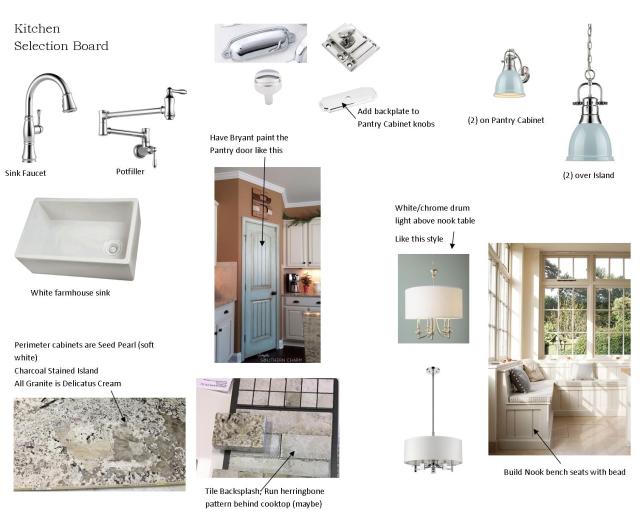 kithcenselectionblog